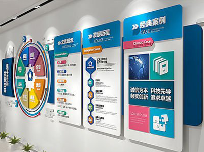  龙游企业文化墙内容对员工有什么影响？